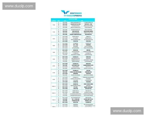 英超直播全方位观赛指南畅享精彩比赛与球队最新动态