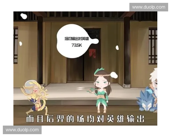 艾希重做全新改版登场 王者荣耀射手的新纪元全面解析